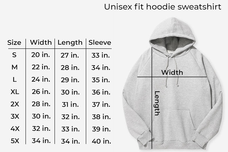 May include: Size chart for a unisex hoodie sweatshirt. The chart shows the width, length, and sleeve length in inches for sizes S through 5X.