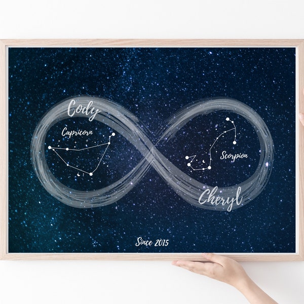 personalized infinity zodiac sign wall art for couples, horoscope sign wall art, stars wall decor, customized wall prints, gift ideas.