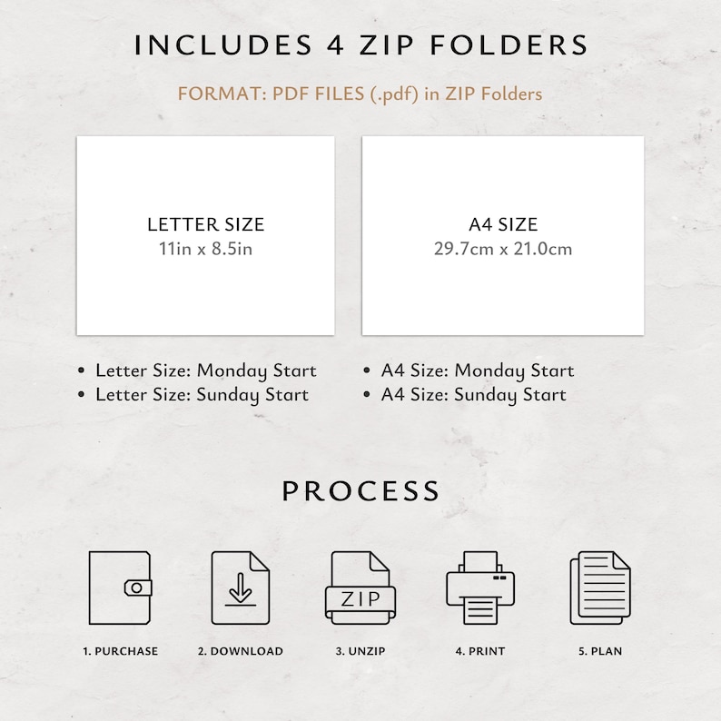 Pode incluir: Uma imagem com o texto "INCLUDES 4 ZIP FOLDERS" e "FORMAT: PDF FILES (.pdf) in ZIP Folders". Mostra dois ret&acirc;ngulos brancos com texto: "LETTER SIZE 11in x 8.5in" e "A4 SIZE 29,7cm x 21,0cm". Abaixo est&atilde;o marcadores e &iacute;cones com a palavra "PROCESS".
