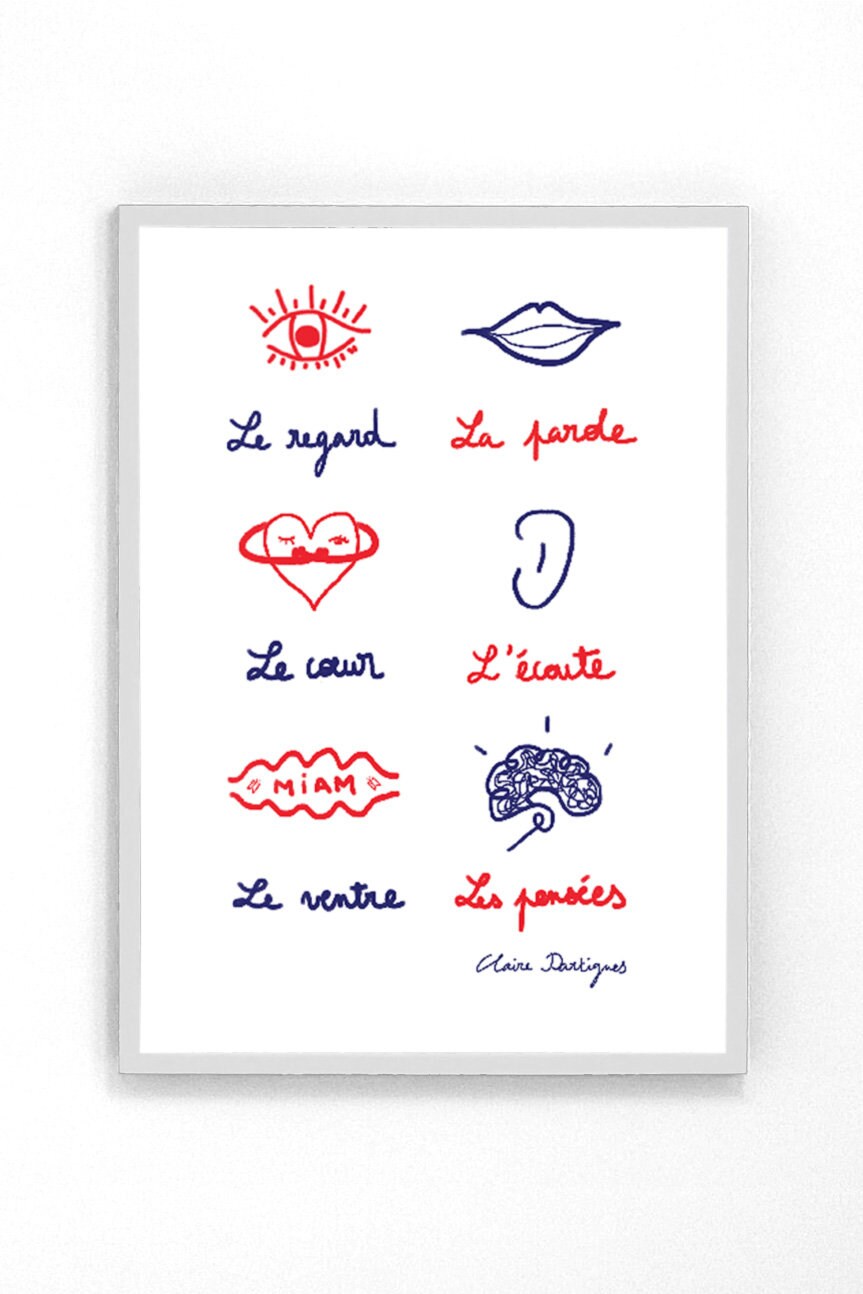 Affiche Des Emotions, Dessiné Par Claire Dartigues
