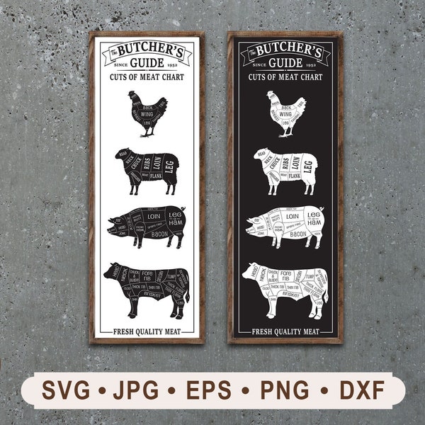 The Butcher's Guide Sign SVG, Kitchen Sign SVG, Butcher's Cut Chart Sign, Farmhouse Meat Cut Guide Printable , Cricut, Digital Download