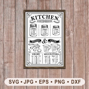 Kitchen Conversion Sign SVG, Kitchen Sign SVG, Vintage Kitchen Sign SVG, Kitchen Conversion Graphic, Cricut, Digital download, Kitchen Sign