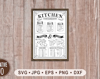 Kitchen Conversion Sign SVG, Kitchen Sign SVG, Vintage Kitchen Sign SVG, Kitchen Conversion Graphic, Cricut, Digital download, Kitchen Sign