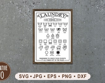 Laundry Care Symbol Guide Sign, Vintage Style (Digital Download)