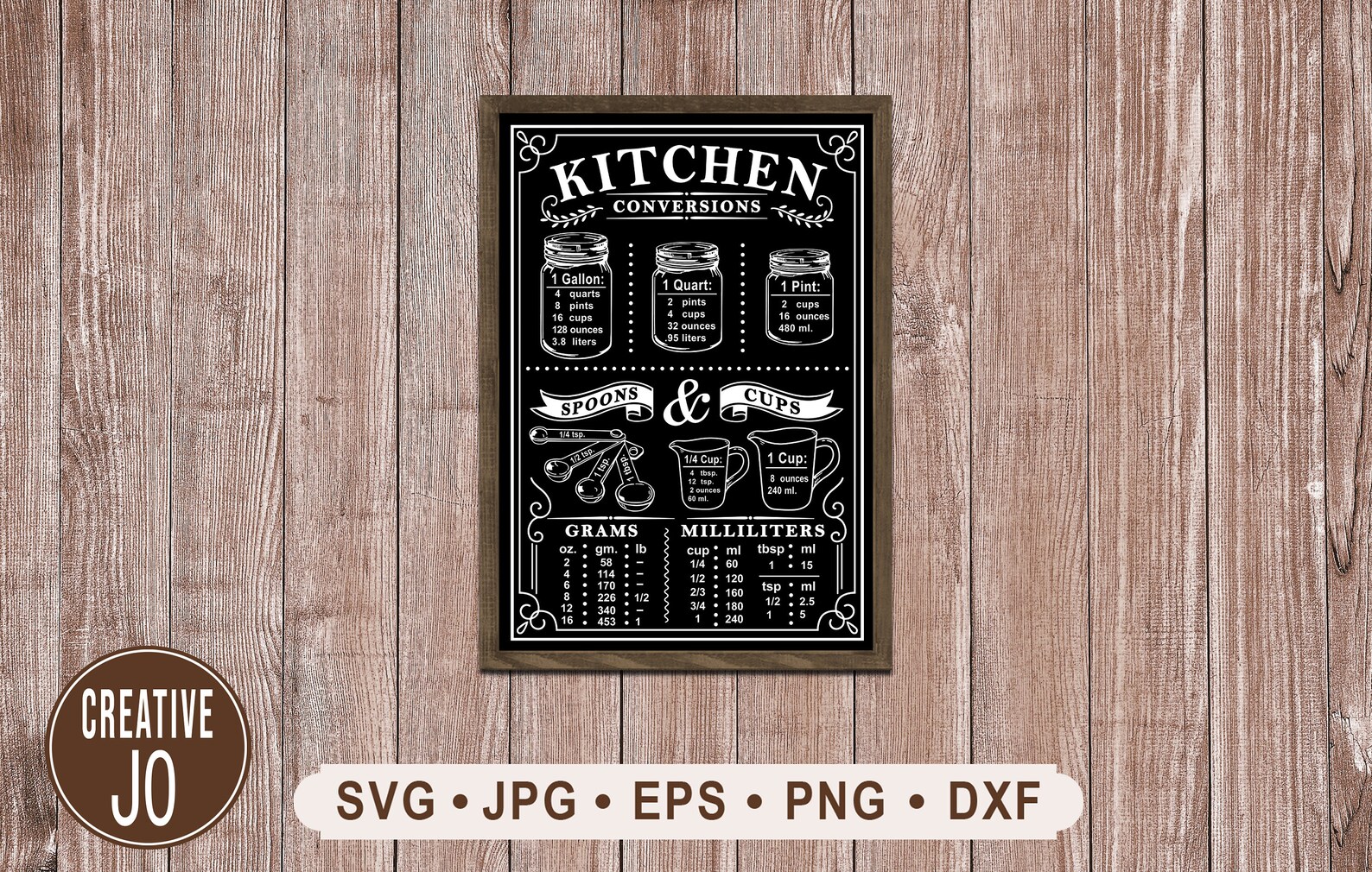 Kitchen Conversion Sign SVG, Kitchen Sign SVG, Vintage Kitchen Sign SVG