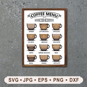 Sinal de menu de café SVG, sinal de café vintage SVG, sinal de menu de café, arquivo para impressão de sinal de café vintage, Cricut, download digital