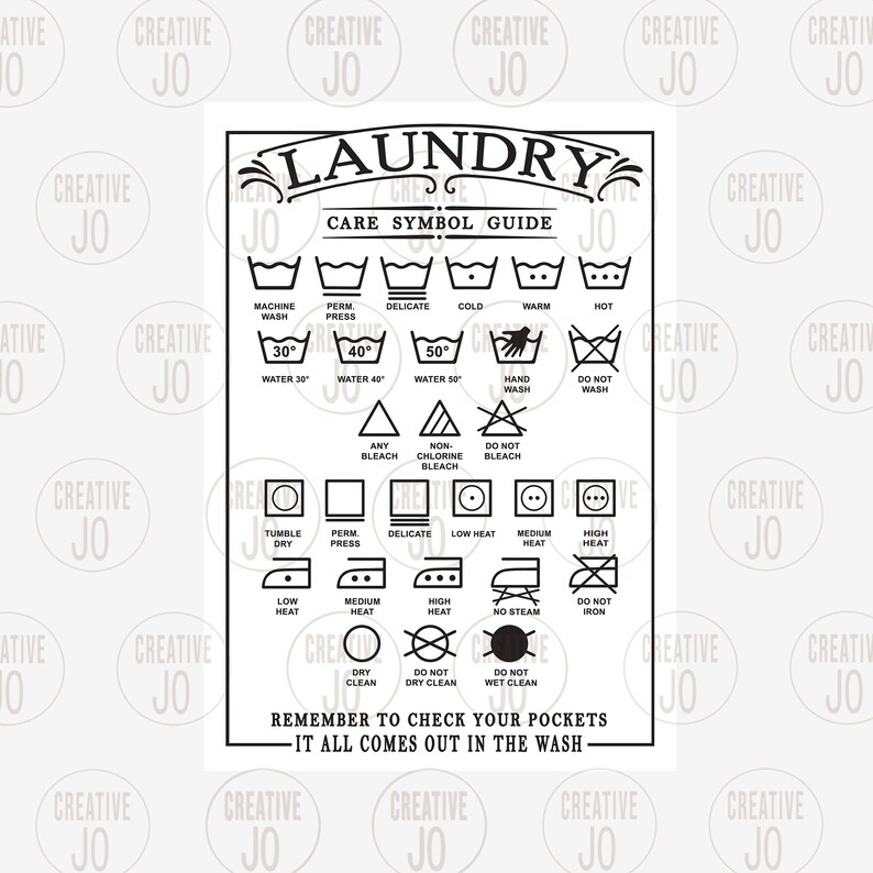 Laundry Care Symbol Guide Sign SVG, Vintage Laundry Sign SVG, Laundry Care Guide Sign, Laundry
