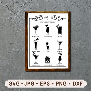 Signe de menu de cocktail SVG, vintage Connaissez votre signe de boissons SVG, signe de menu de cocktail, vintage panneau de bar fichier imprimable, Cricut, téléchargement numérique