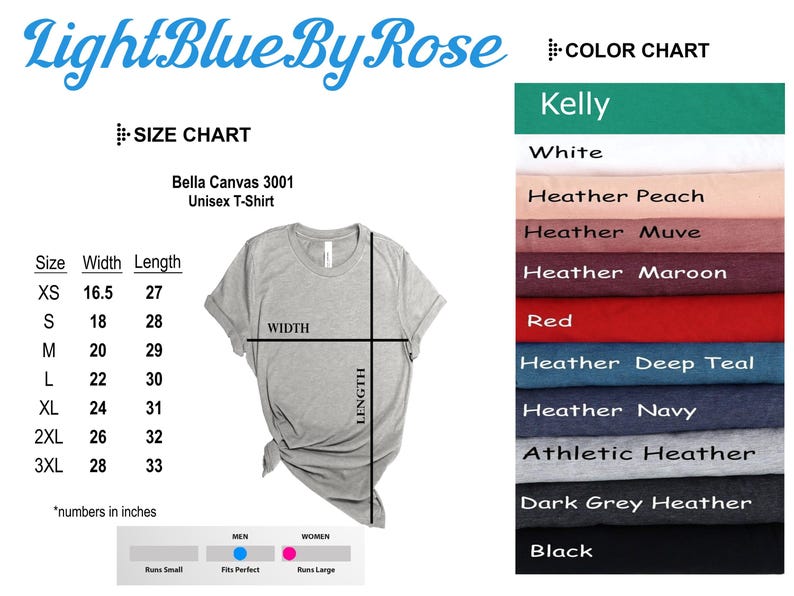 May include: Size chart for a Bella Canvas 3001 unisex t-shirt. The chart shows the width and length in inches for sizes XS to 3XL. A gray t-shirt is shown with measurements marked. A color chart shows the available colors: Kelly, White, Heather Peach, Heather Muve, Heather Maroon, Red, Heather Deep Teal, Heather Navy, Athletic Heather, Dark Grey Heather, and Black.