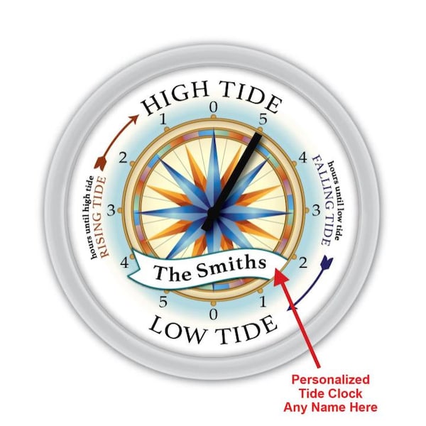 Tide Clock Etsy