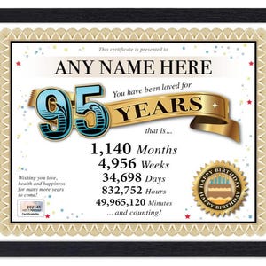 Certificado PERSONALIZADO de 95º aniversário - Digital, impresso ou emoldurado - Presente personalizado exclusivo Love Years - Cartão Diploma