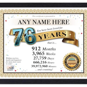 Certificado PERSONALIZADO de 76º aniversário - Digital, impresso ou emoldurado - Presente personalizado exclusivo Love Years - Cartão Diploma