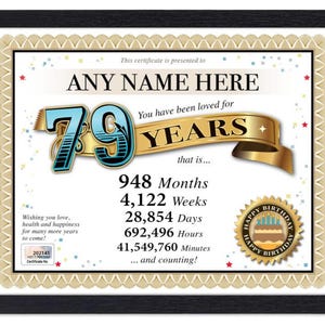 Certificado PERSONALIZADO de 79º aniversário - Digital, impresso ou emoldurado - Presente personalizado exclusivo Love Years - Cartão Diploma