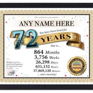 Certificado PERSONALIZADO de 72º aniversário de feliz aniversário - Digital, impresso ou emoldurado - Presente personalizado exclusivo Love Years - Cartão Diploma