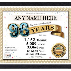 Certificado PERSONALIZADO de 96º aniversário - Digital, impresso ou emoldurado - Presente personalizado exclusivo Love Years - Cartão Diploma