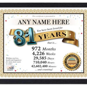 PERSONALISIERTE Urkunde zum 81. Geburtstag - Digital, Gedruckt oder Gerahmt - Liebe Jahre Einzigartiges Individuelles Geschenk - Kartendiplom