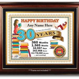 Personalisiertes Geburtstagszertifikat - JEDES ALTER - Digital oder Gedruckt - Lesebücher Leser Schriftsteller - Einzigartiges personalisiertes GESCHENK Geschenk