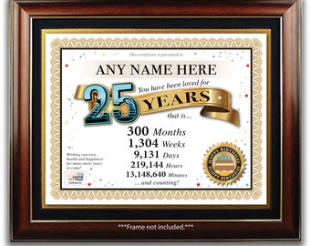 Personalized Birthday Certificate - ANY AGE - Digital or Printed - Unique Customized GIFT Present - Custom Name Diploma - Card - Present