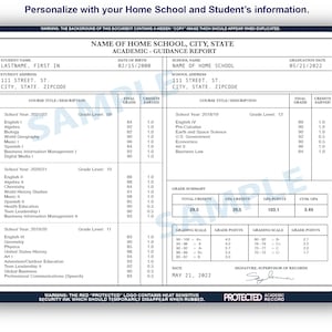 Personalisiertes Heimschulprotokoll – High School Education GED Custom