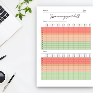 Könnte beinhalten: Ein druckbares Diagramm zur Verfolgung des Stresslevels im Laufe des Tages. Das Diagramm ist in 24 Stunden unterteilt, wobei jede Stunde mit einer Zahl gekennzeichnet ist. Das Diagramm ist auch in drei Abschnitte unterteilt, die verschiedene Stresslevel repräsentieren: niedrig, mittel und hoch. Das Diagramm ist mit "Spannungsprotokoll" beschriftet, was im Deutschen "Stressprotokoll" bedeutet.