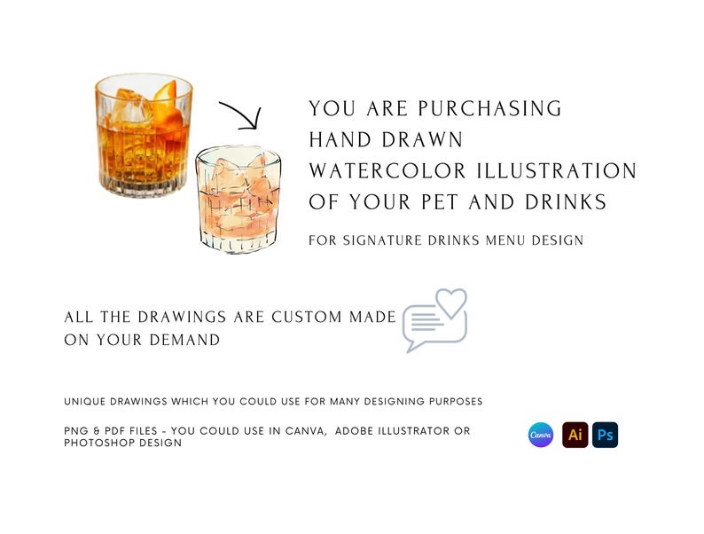 May include: Hand-drawn watercolour illustration of two glasses of cocktails. The text "YOU ARE PURCHASING HAND DRAWN WATERCOLOUR ILLUSTRATION OF YOUR PET AND DRINKS FOR SIGNATURE DRINKS MENU DESIGN" is written in black text on a white background. The text "ALL THE DRAWINGS ARE CUSTOM MADE ON YOUR DEMAND" is written in black text on a white background. The text "UNIQUE DRAWINGS WHICH YOU COULD USE FOR MANY DESIGNING PURPOSES PNG & PDF FILES - YOU COULD USE IN CANVA, ADOBE ILLUSTRATOR OR PHOTOSHOP DESIGN" is written in black text on a white background. The text "Ai Ps" is written in black text on a white background.