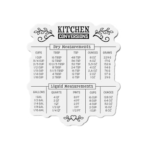 Dry & Liquid Measurement Conversion Chart Magnet