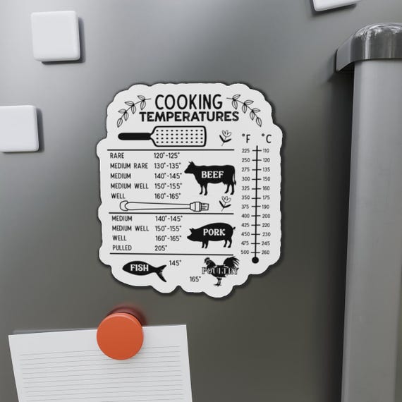 Cooking Temp Magnet Meat Guide: Clear Temperature Chart - Vinyl Durable, Water-Resistant, Refrigerator Kitchen Decor