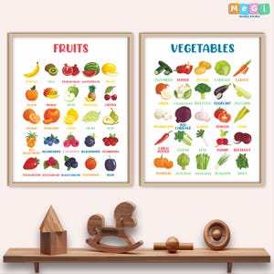 Toddler & Preschool Learning Posters | Kids Educational Printables | Montessori Learning Posters | Learning Fruits and Vegetables Prints