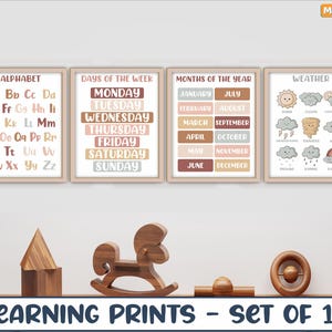 Educational Posters, 12 Homeschool Prints, Montessori Classroom Decor ...