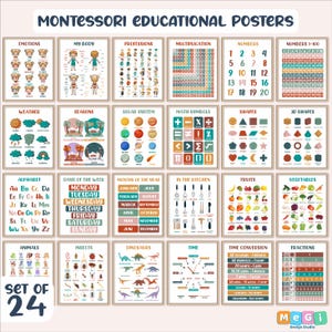 Educational Posters Digital Download, Toddler Learning Posters, ABC Poster Playroom Printable Decor Alphabet Poster Kids Wall Art Homeschool
