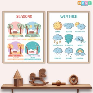 Pósters de aprendizaje para preescolar y jardín de infantes / Pósters de aprendizaje temprano para educación en casa y en el aula / Láminas educativas divertidas / Estaciones y clima