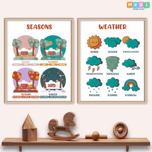 Arte mural educativo para niños / Láminas educativas divertidas y atractivas / Pósters divertidos para jardín de infantes / Pósters de aprendizaje infantil sobre las estaciones y el clima