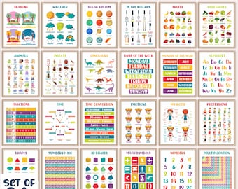 Educational Posters, 24 Homeschool Prints, Montessori Classroom Decor, Toddler Playroom, Neutral Kids Nursery, Playroom Wall Art Print