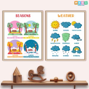 Pósters de aprendizaje para niños pequeños y preescolares / Imprimibles educativos para niños / Pósters de aprendizaje Montessori / Impresiones de aprendizaje sobre las estaciones y el clima