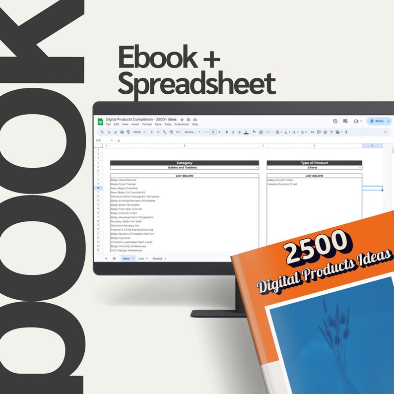 May include: A computer screen displaying a spreadsheet with the title "Digital Products Compilation - 2500+ Ideas". The spreadsheet lists categories of digital products, such as "Babies and Toddlers" and "Charts". A book with an orange cover and the title "2500 Digital Products Ideas" is in the foreground.