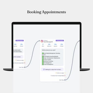 May include: A screenshot of a computer screen showing a workflow for booking appointments. The workflow includes a series of steps, each with a progress bar indicating completion. The steps include sending a message, waiting for a reply, and taking action. The workflow is for a business that provides services such as social media management, branding, design, and content creation.