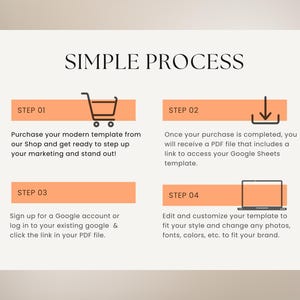 Pode incluir: Um infogr&aacute;fico de processo simples com quatro etapas, ilustradas com &iacute;cones. Etapa 1: Compre um modelo. Etapa 2: Fa&ccedil;a o download de um arquivo PDF. Etapa 3: Crie uma conta do Google. Etapa 4: Personalize o modelo.