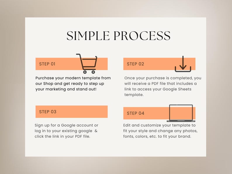 Pode incluir: Um infogr&aacute;fico de processo simples com quatro etapas, ilustradas com &iacute;cones. Etapa 1: Compre um modelo. Etapa 2: Fa&ccedil;a o download de um arquivo PDF. Etapa 3: Crie uma conta do Google. Etapa 4: Personalize o modelo.