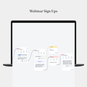 May include: A screenshot of a computer screen showing a flowchart with different steps for webinar sign ups. The flowchart shows the steps for sending a text message, sending an email, and setting up an event.