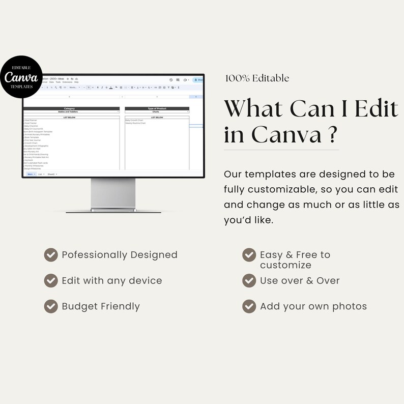 May include: A computer screen displaying a Canva template with the text "What Can I Edit in Canva?" and a list of features, including "Professionally Designed", "Edit with any device", "Budget Friendly", "Easy & Free to customize", "Use over & Over", and "Add your own photos".