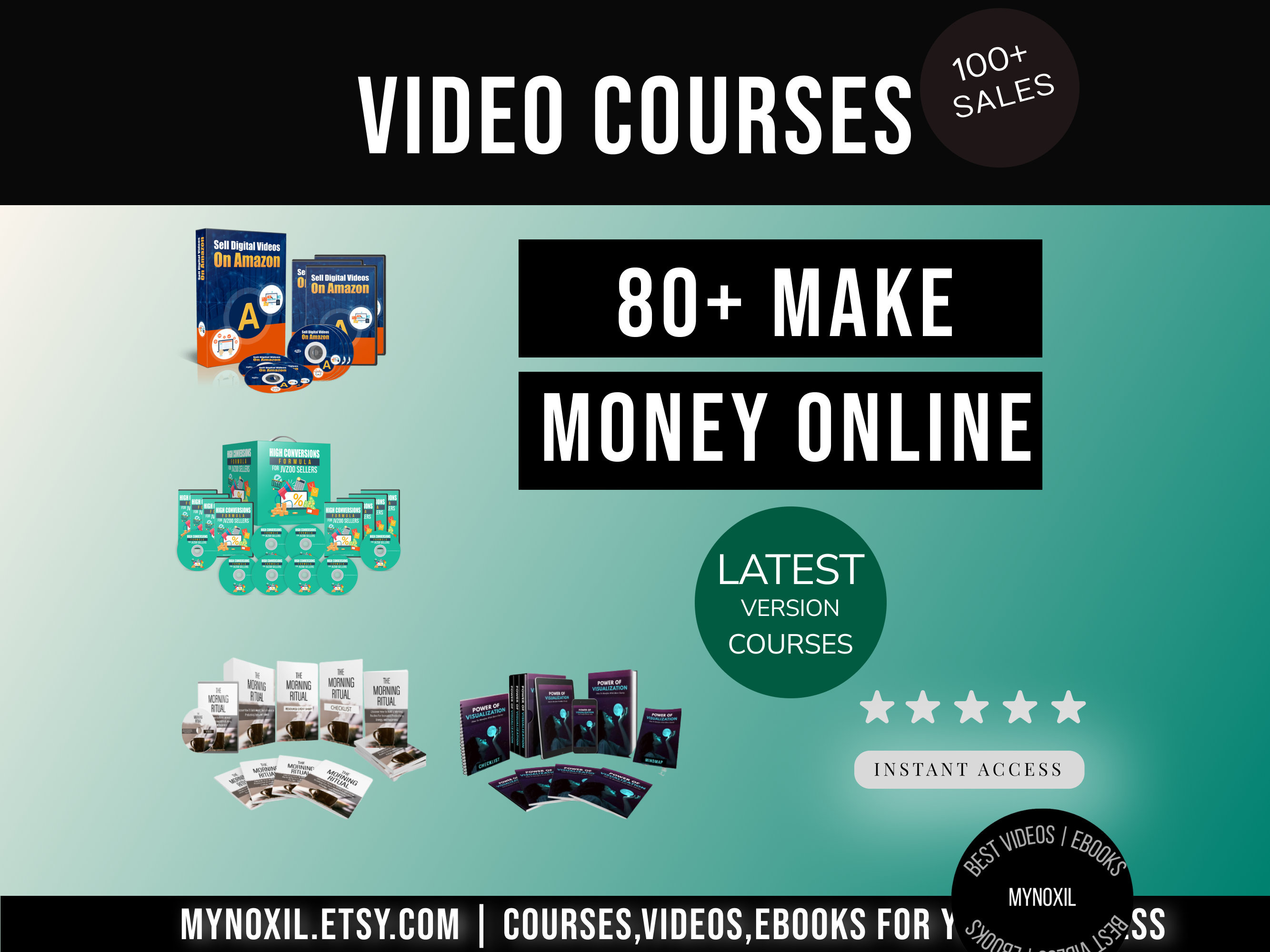 80+ Plr Make Money Online Video Courses |  Commercial Use | Plr Bundle | Master Resell Right | PLR
