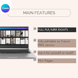 May include: A laptop computer displaying a digital magazine with multiple pages. The text on the screen reads "FULL PLR/MRR RIGHTS", "Fully editable on Canva FREE version", "Use it for yourself or resell!" and "90+ Pages".