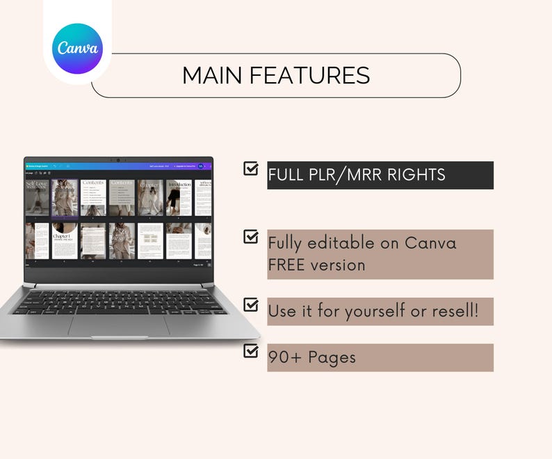 May include: A laptop computer displaying a digital magazine with multiple pages. The text on the screen reads "FULL PLR/MRR RIGHTS", "Fully editable on Canva FREE version", "Use it for yourself or resell!" and "90+ Pages".