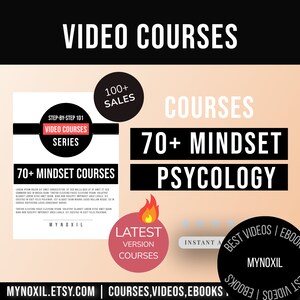 70+ Mindset Plr Video Courses Plr Bundle With Resell Rights ...