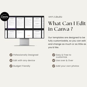 May include: A computer screen displaying a Canva template with the text "What Can I Edit in Canva?" and a list of features, including "Professionally Designed", "Edit with any device", "Budget Friendly", "Easy & Free to customize", "Use over & Over", and "Add your own photos".