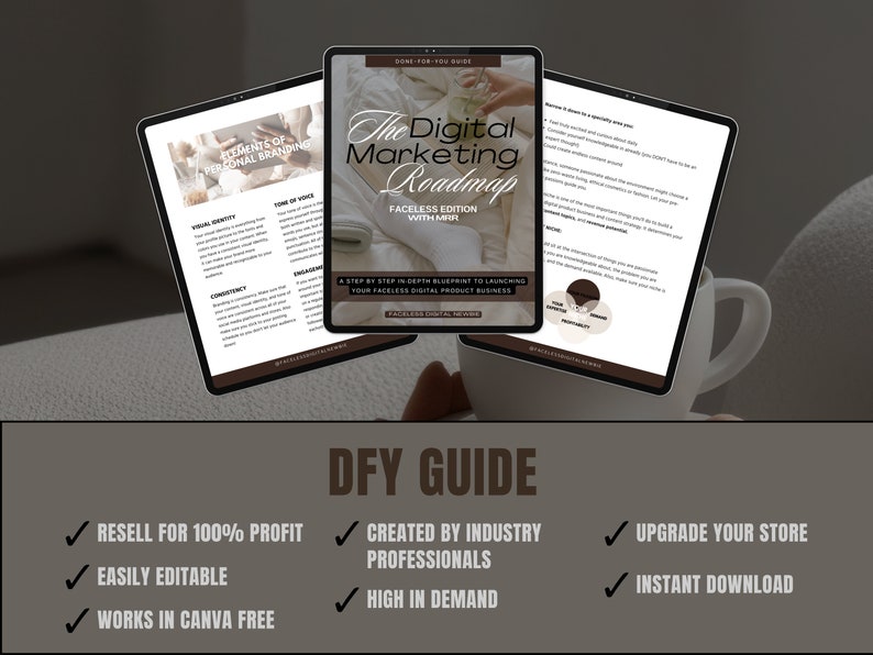 May include: A digital marketing roadmap guide with a brown and white color scheme. The guide is titled "The Digital Marketing Roadmap: Faceless Edition with MAR". The guide includes a step-by-step blueprint to launching a faceless digital product business. The guide is easily editable and can be used in Canva.