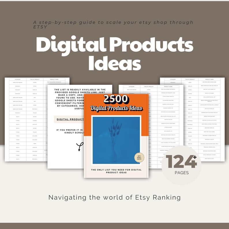 May include: A book cover with a bright orange background and the title "2500 Digital Products Ideas". The book cover features a blue and white image of a hand reaching out from a body of water. The book cover also includes the text "The only list you need for digital product ideas".