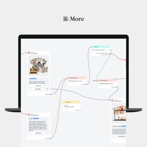 May include: A computer screen displaying a flowchart with different colored boxes and lines. The boxes contain text and images. The text in the boxes includes "Smart Reply #1", "Smart Reply #2", "Smart Reply #3", "Smart Reply #4", "First Message", "First Message #2", "First Message #3", and "First Message #4". The images in the boxes include a photo of a product and a photo of a laptop screen.