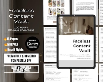 PLR Ebook PLR Digital Product Master Resell Rights Faceless Digital Marketing PLR Templates Passive income Faceless Content Vault 100 hooks
