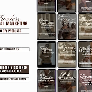 Faceless Digital Marketing Bundle With MRR Faceless Digital Marketer MRR Guide PLR Faceless Starter Kit Master Resell Rights Education dfy